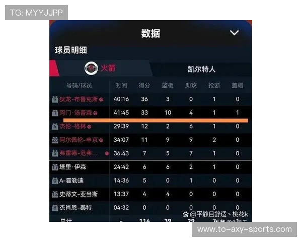 以比分为核心分析比赛走势与关键时刻，全面解读赛事胜负关键因素