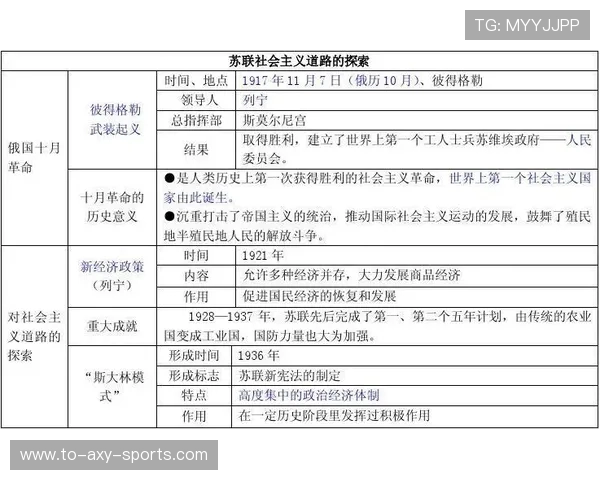 探索全球体育文化的多样性与发展趋势：从竞技场到社区体育的全景分析