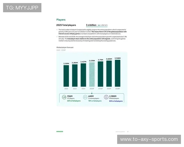 《2025年全球电竞市场发展趋势分析 电竞产业未来潜力巨大》