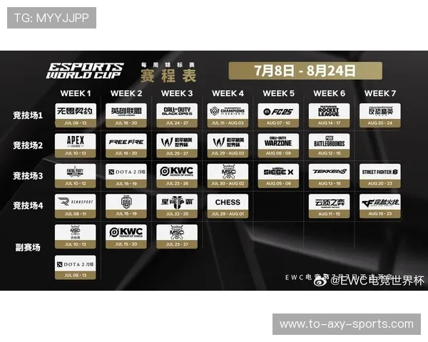 《2025年全球电竞赛事发展趋势分析与国内外顶级战队动向》