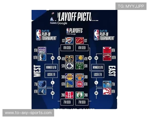 探寻NBA新赛季格局与各大球队崛起动向的全景深度解析报道集锦 探寻NBA新赛季格局与各大球队崛起动向的全景深度解析报道集锦