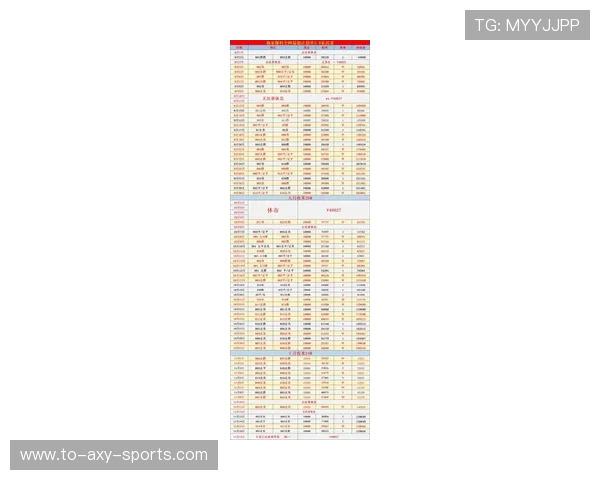 全球体育赛事最新比分追踪与精彩赛况全面解析