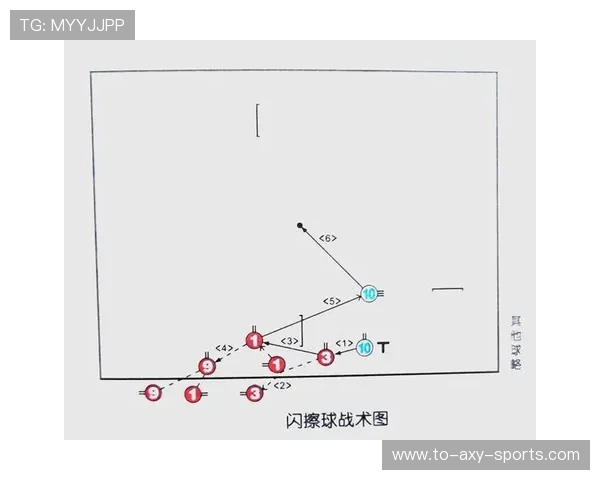 台球技巧与战术分析：从基础入门到高阶技巧全面解析