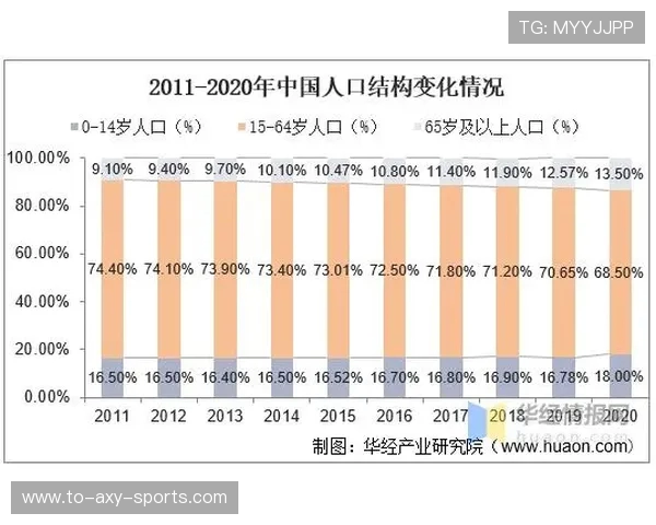 篮球运动的演变与全球化发展趋势分析及未来前景展望