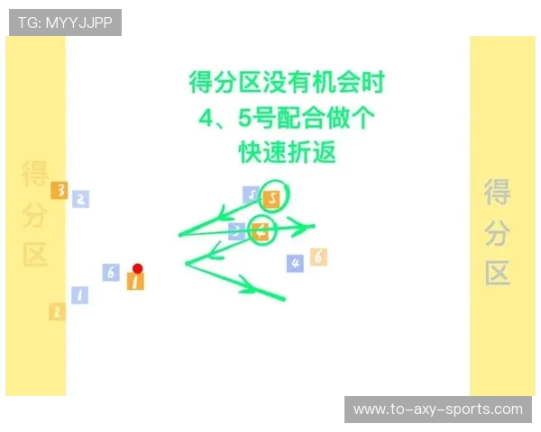 武汉飞盘队区域防守策略解析与战术创新探讨 武汉飞盘队区域防守策略解析与战术创新探讨