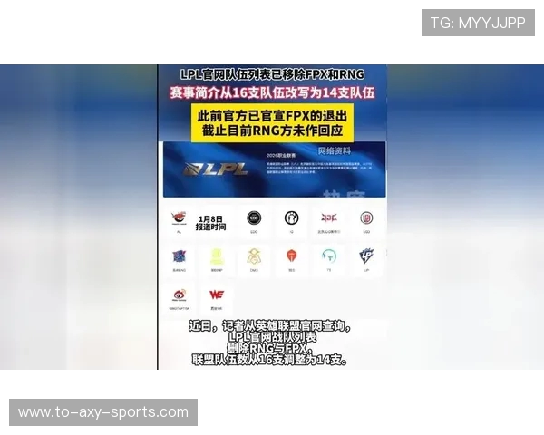 深入探讨FPX战队在王者荣耀中的团队配合与战术策略分析