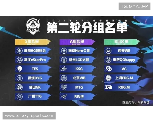 王者荣耀深度解析：EDG战队的比赛经验与策略揭秘