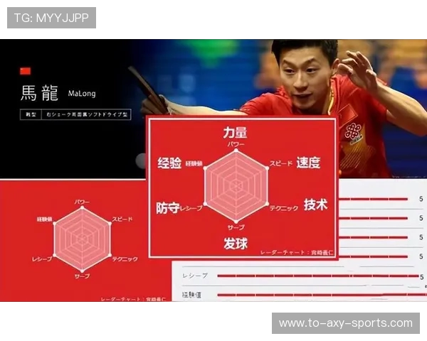 西安乒乓球队个人能力提升之路与发展探讨 西安乒乓球队个人能力提升之路与发展探讨