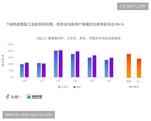 天猫与太阳预测的全面对比分析及未来发展趋势探讨
