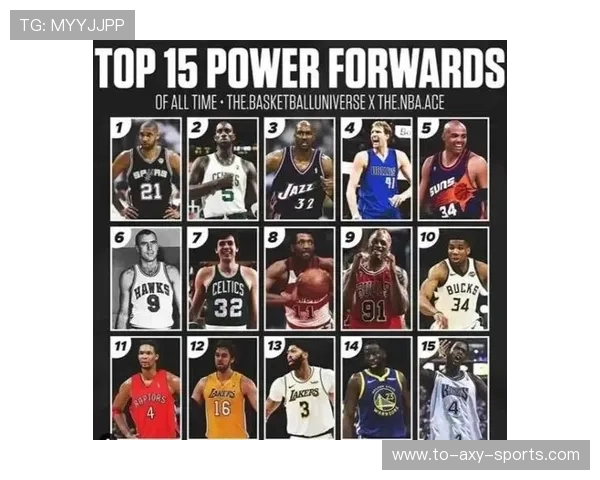 奥尼尔与加内特的巅峰对决:谁才是NBA历史最强大前锋的真正代表 奥尼尔与加内特的巅峰对决:谁才是NBA历史最强大前锋的真正代表